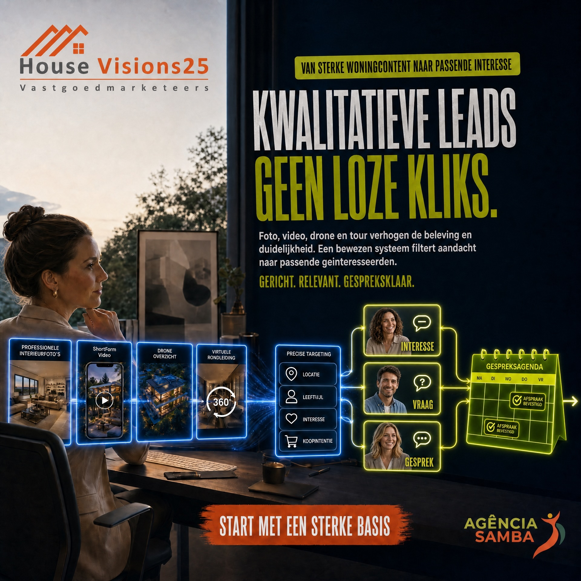 House Visions25 campagnebeeld: kwalitatieve leads, geen loze kliks